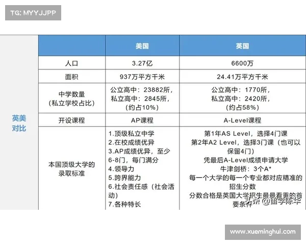 赛事批准费(赛事批准费全面解析支付流程政策更新成本优化策略指南)